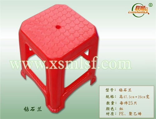 新雙馬聯順發塑料廠 聚焦日用塑料椅生產，引領木制品制造新風尚